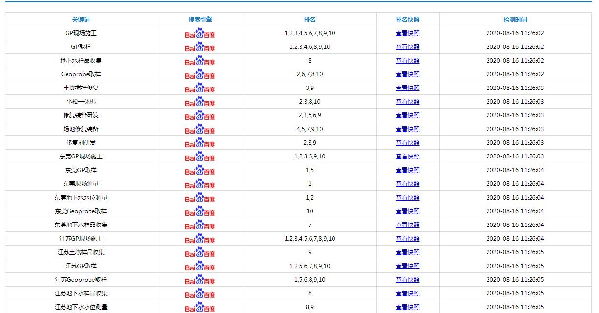 上海汇蓬环境技术有限公司百度关键词优化案例